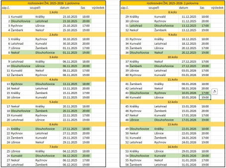 hokej-los 2025-26 k 15102025 (002)