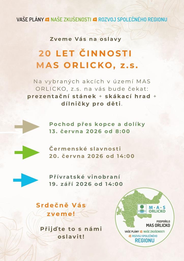 Plakát akcí